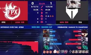 半岛体育app下载-Karsa赛事官方发布突破纪录新规，利物浦争议不断！-半岛体育app下载